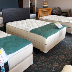 Lebeda Mattress Factory