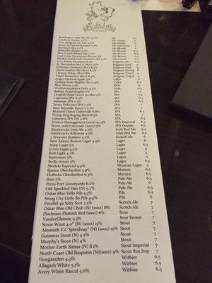 Limericks Grill - Alhambra by null