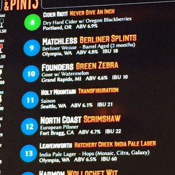 Peaks and Pints - Beer Bar Near Me - Tacoma, Washington Peaks and Pints - Beer Bar Near Me - Tacoma, Washington