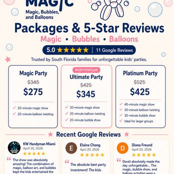 Bubbly Magic - See our reviews and pricing! - Magicians Near Me
