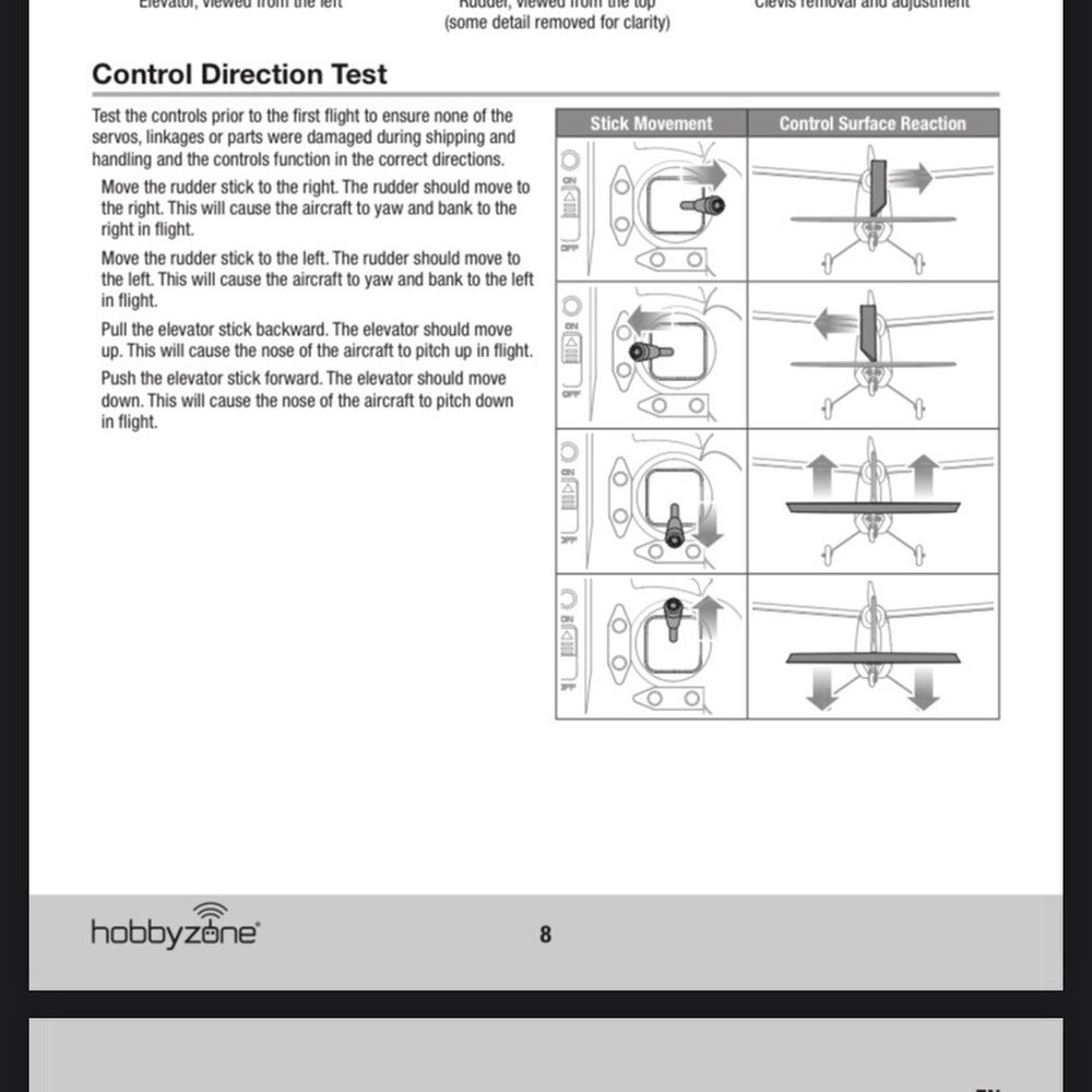 Sheldon's Hobbies - Control guide in the manual - Hobby Shops Near Me - San Jose, California Sheldon's Hobbies - Control guide in the manual - Hobby Shops Near Me - San Jose, California