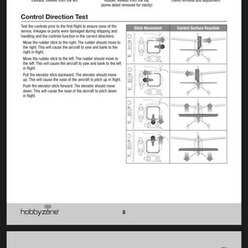 Sheldon's Hobbies - Control guide in the manual - Page from a hobbyist manual showing diagrams and instructions for control horn locations, surface centering, and transmitter dual rates. - Hobby Shops Near Me - San Jose, California