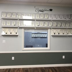 C2 Education of Germantown