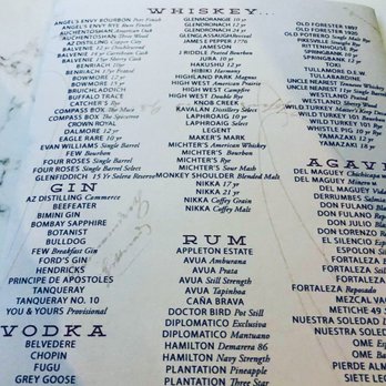 Hundred Proof - Whiskey menu - San Diego, CA
