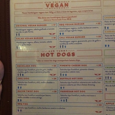 Menu photo 6 The Burger Map Santo André, SP Menu photo 6 The Burger Map Santo André, SP