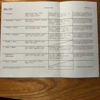 Brutø - Menu November 2025 - Tapas/Small Plates Near Me - Denver, Colorado