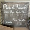 Casa di Parente gift card
