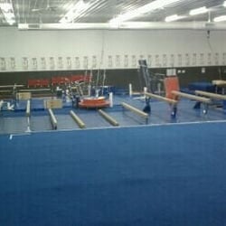 Gymnastics Etc