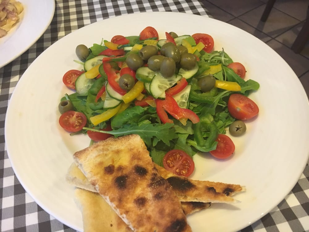 TRATTORIA PESTO Updated September 2024 ul. Kotlarska 40, Wroclaw