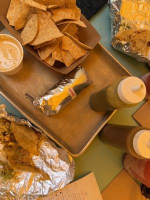 HomeState by null HomeState by null