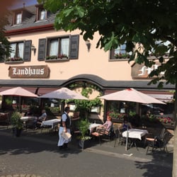 Landhaus Müller