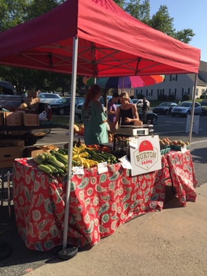 Cotswold Farmers Market by null