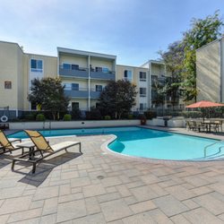 Davidson Pools