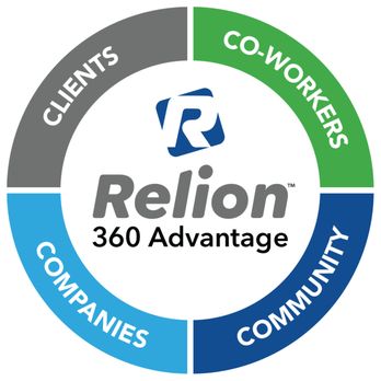 Relion Insurance Solutions - The Relion Advantage is Relion Insurance Solutions' philosophy of doing business. It's predicated on what we refer to as the "4 Cs". - Auto Insurance Near Me - Iowa City, Iowa Relion Insurance Solutions - The Relion Advantage is Relion Insurance Solutions' philosophy of doing business. It's predicated on what we refer to as the "4 Cs". - Auto Insurance Near Me - Iowa City, Iowa