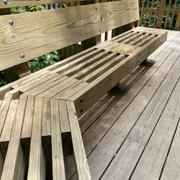 Top of the summit benches