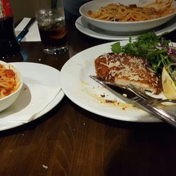 Prezzo - Sensing a theme that I always forgot to take a photie!  (Pollo Milanese)