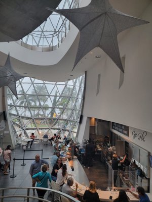 The Dalí Museum by null