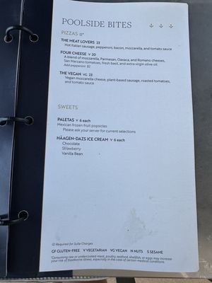 The Palazzo Pool Deck by null