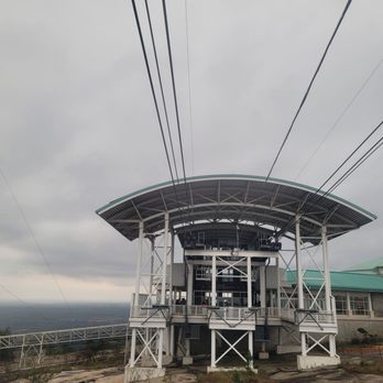 Stone Mountain Park - From the Summit Skyride - Parks Near Me - Stone Mountain, Georgia Stone Mountain Park - From the Summit Skyride - Parks Near Me - Stone Mountain, Georgia