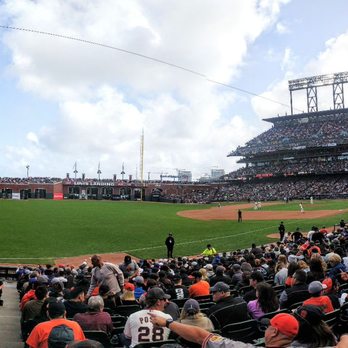 Oracle Park - Stadiums & Arenas Near Me - San Francisco, California Oracle Park - Stadiums & Arenas Near Me - San Francisco, California