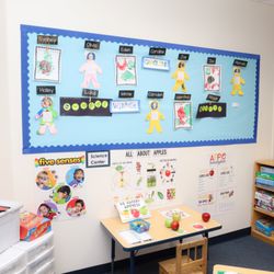 Pacific Preschool and Kindergarten
