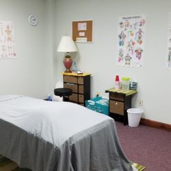 Riverside Orthopaedic Massage Center - Office