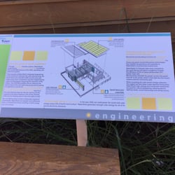 PEPCO - This is how the WaterShed house and area works together