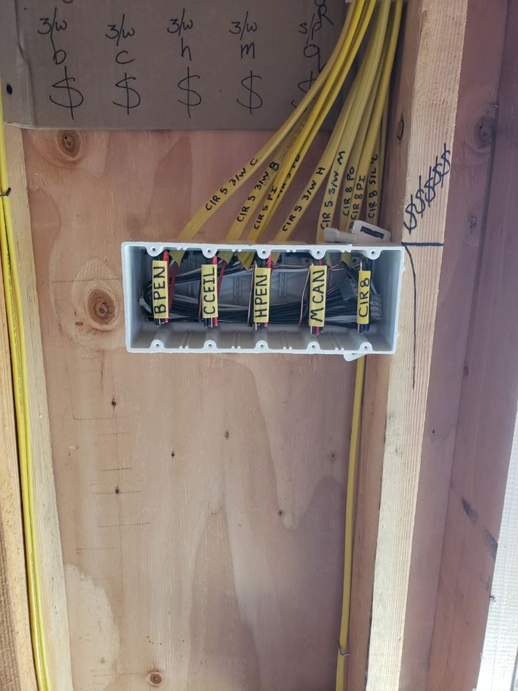 Slide of THRONE ELECTRIC