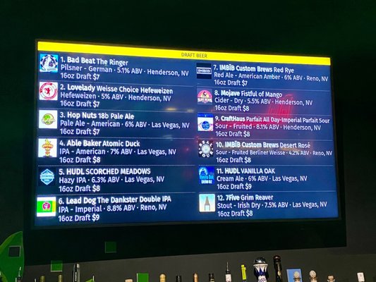 Emporium Las Vegas is Now Asylum Bar + Arcade by null