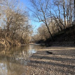Nonconnah Greenbelt - Little beach area