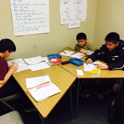 Future Scholars Learning Center - Algebra group