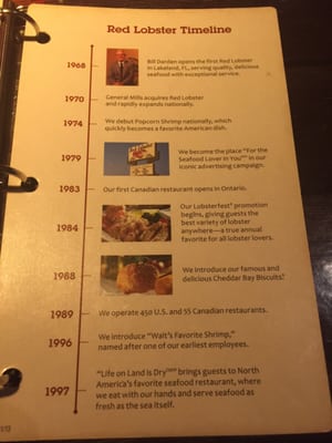 Menu photo 7 Red Lobster Augusta, GA Menu photo 7 Red Lobster Augusta, GA