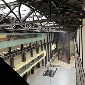 Tate Modern - The other side of the bridge - Art Museums Near Me - London, XGL