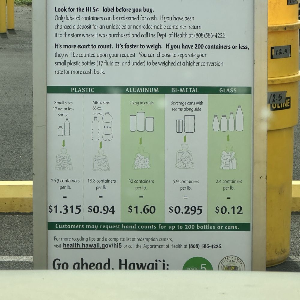 Aloha Recycling - Types of recyclables accepted - Recycling Center Near Me - Kahului, Hawaii
