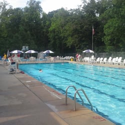 Raccoon Valley Swim Club