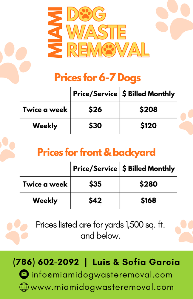 MIAMI DOG WASTE REMOVAL Miami, Florida Pet Waste Removal Phone