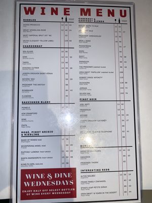 Boulevard American Bistro by null