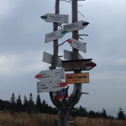 Schronisko Pttk na Hali Krupowej - Directions