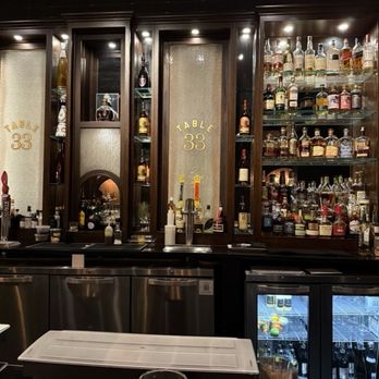 Table 33 - Bar back very good selection of bourbons, several bottles of Pappy, great bar tenders - Breakfast & Brunch Near Me - Dayton, Ohio Table 33 - Bar back very good selection of bourbons, several bottles of Pappy, great bar tenders - Breakfast & Brunch Near Me - Dayton, Ohio