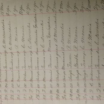 Terrell State Hospital - More logs. This incredibly list who they were,age, occupation and how long theyve been a "patient"! A lot of farmers wives? - Hospitals Near Me - Terrell, Texas