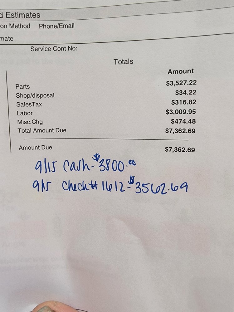 TRICITY MOTORS Updated August 2024 4945 Maryville Rd, Granite City