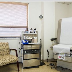 Empire Medical Associates