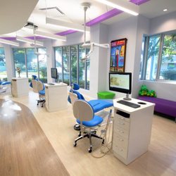 Young Dentistry