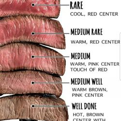 Koi Express Hibachi & Sushi - How would you like your steak cooked?