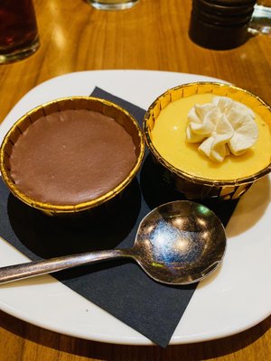 PLate by null