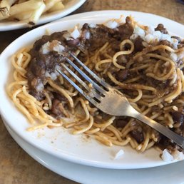 Spaghetti Spaghetti