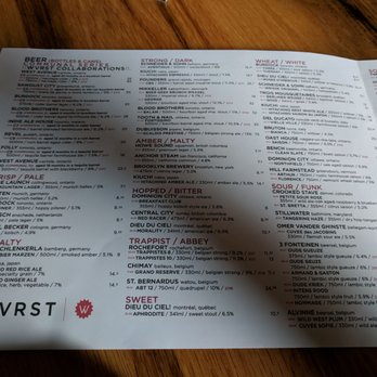 Wvrst - German Near Me - Toronto, Ontario Wvrst - German Near Me - Toronto, Ontario