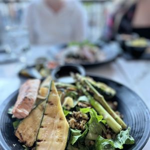 PS, CC, RM, PD & IND Favorites