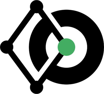 Oh Ya! Marketing by null