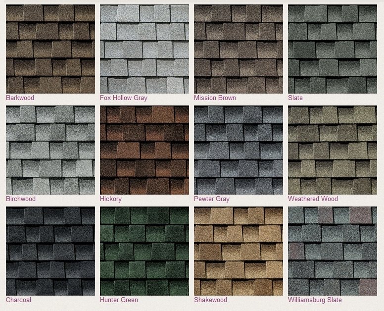 Slide of DConstruction